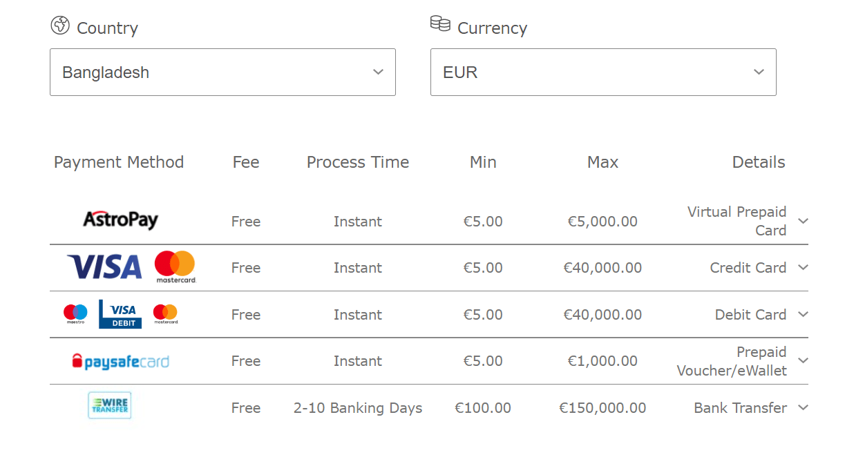 bet365, bettingbangladesh.online