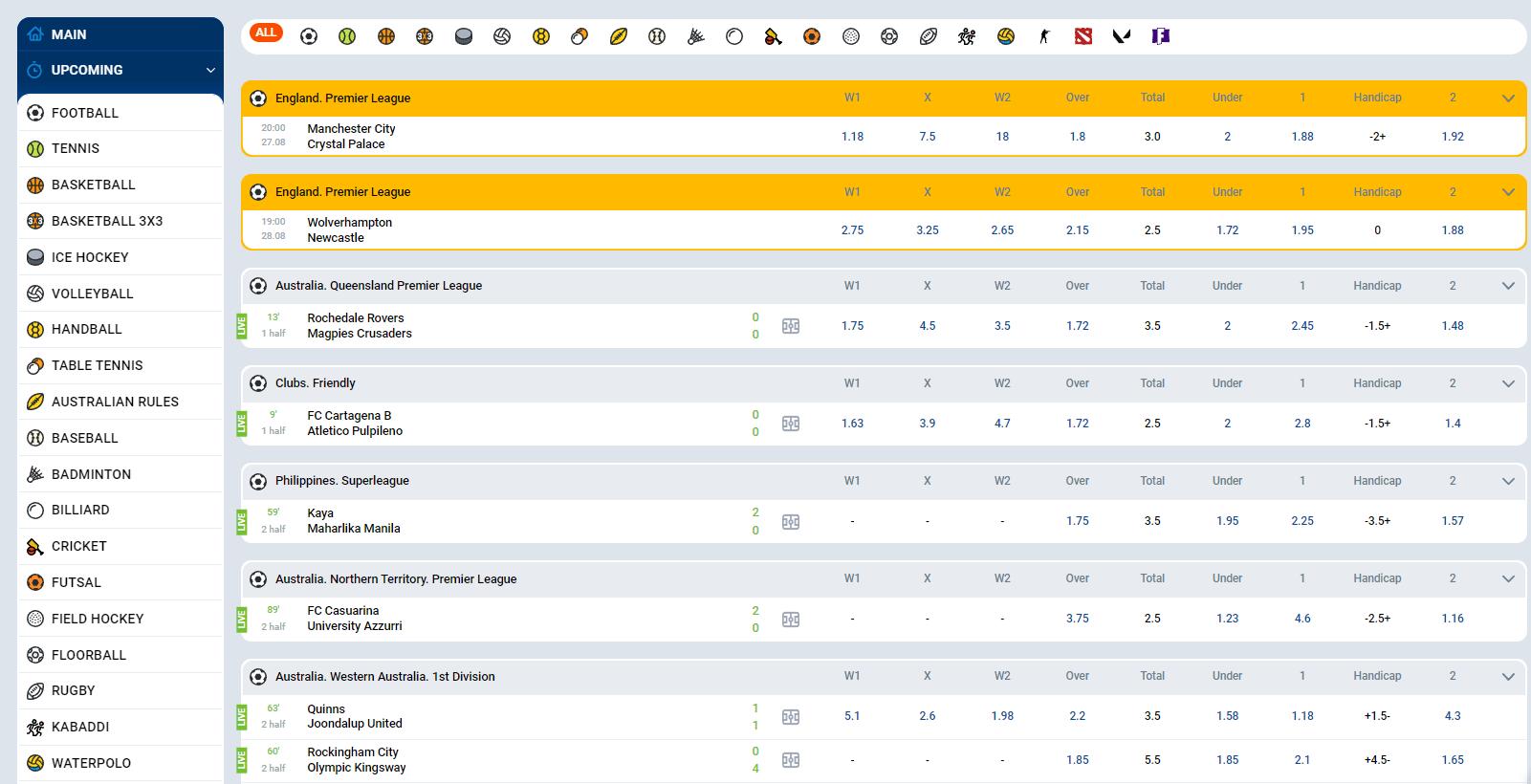 These 5 Simple Begin Your Betting Adventure: Access Mostbet BD via Login