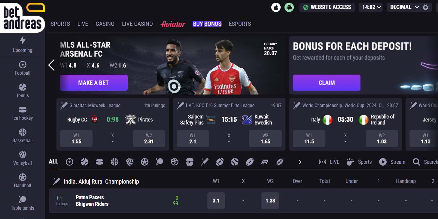 What $650 Buys You In Betting on Football: Key Insights and Strategies